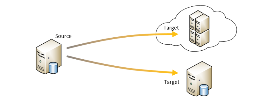 distributionschema-03.png distributionschema-03.png