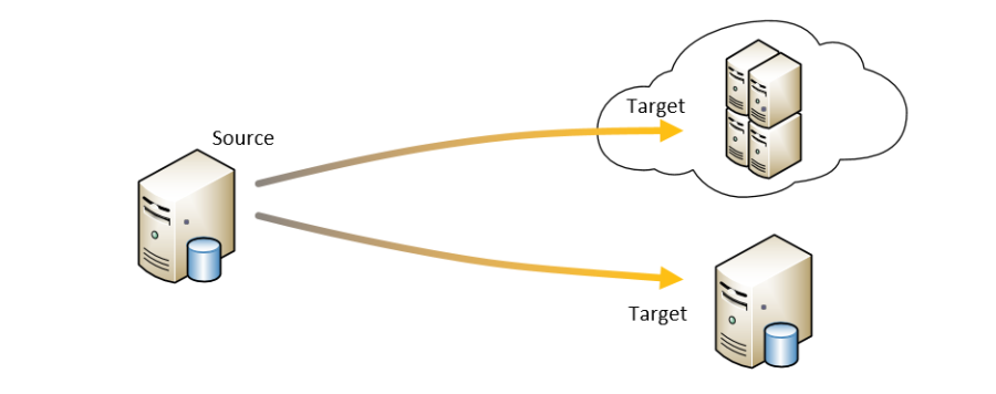 distributionschema-03.png